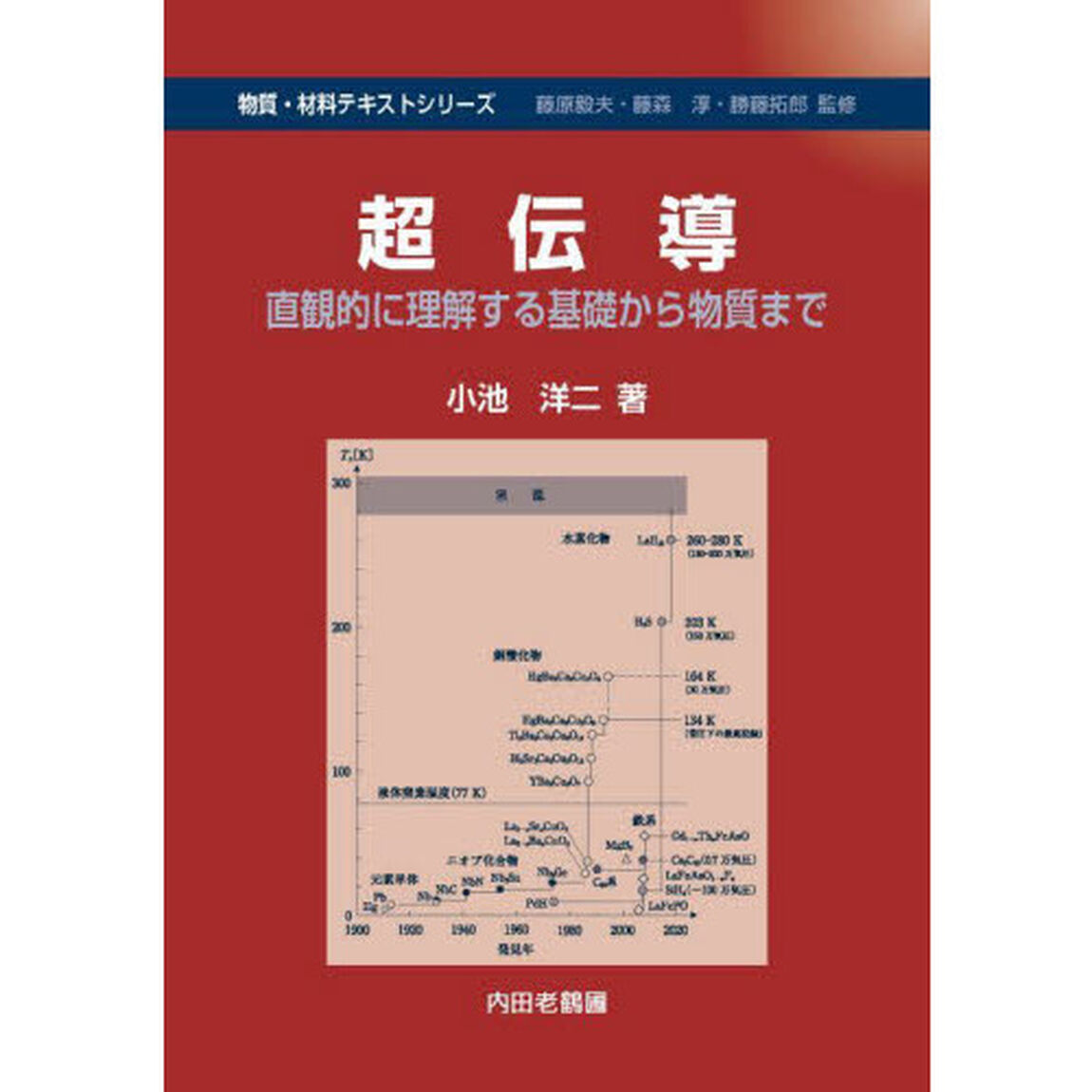 超伝導　直観的に理解する基礎から物質まで
