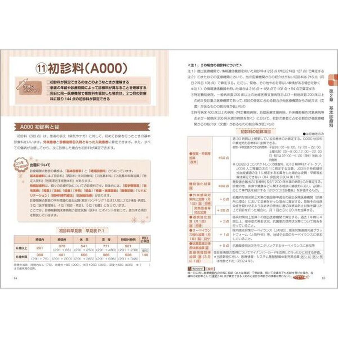 ひとりで学べる診療報酬請求事務能力認定試験テキスト＆問題集　医療事務　２０２４年版