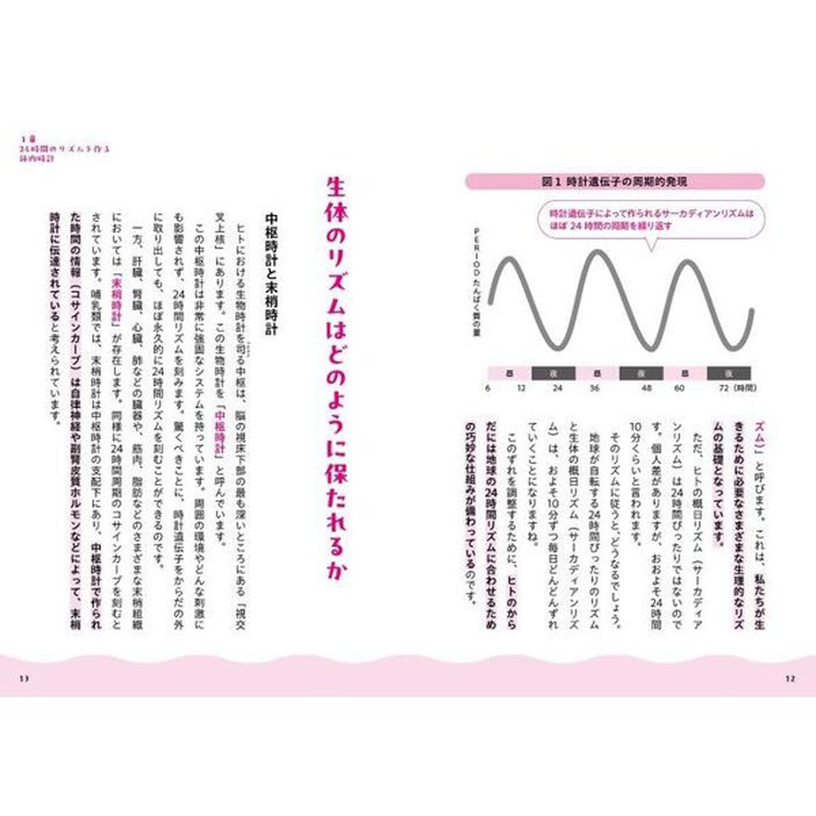 睡眠・食事・運動で変える２４時間のリズム習慣　企業の健康経営を提唱してきた大学教授が教える