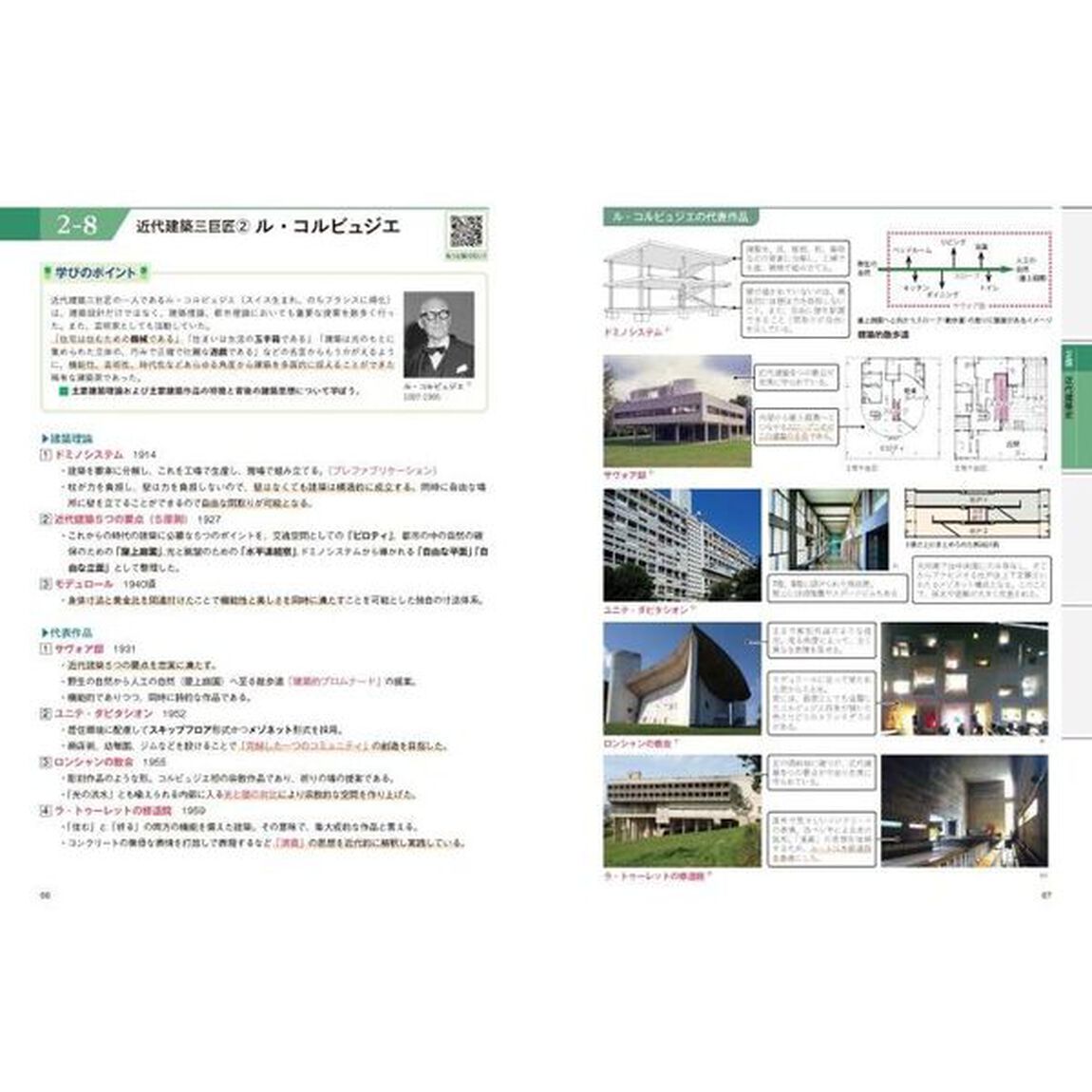 学びのポイント建築史
