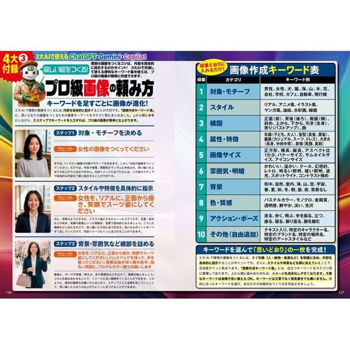 無料！３大ＡＩはどれを選ぶ？ＣｈａｔＧＰＴ・Ｇｅｍｉｎｉ・Ｃｏｐｉｌｏｔ超便利！使い方ガイド