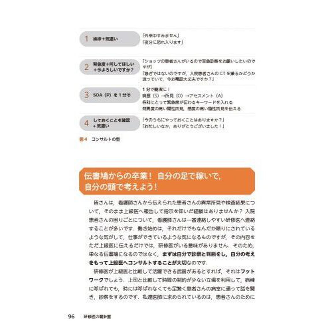 研修医の羅針盤　「現場の壁」を乗り越える、国試に出ない必須３スキル
