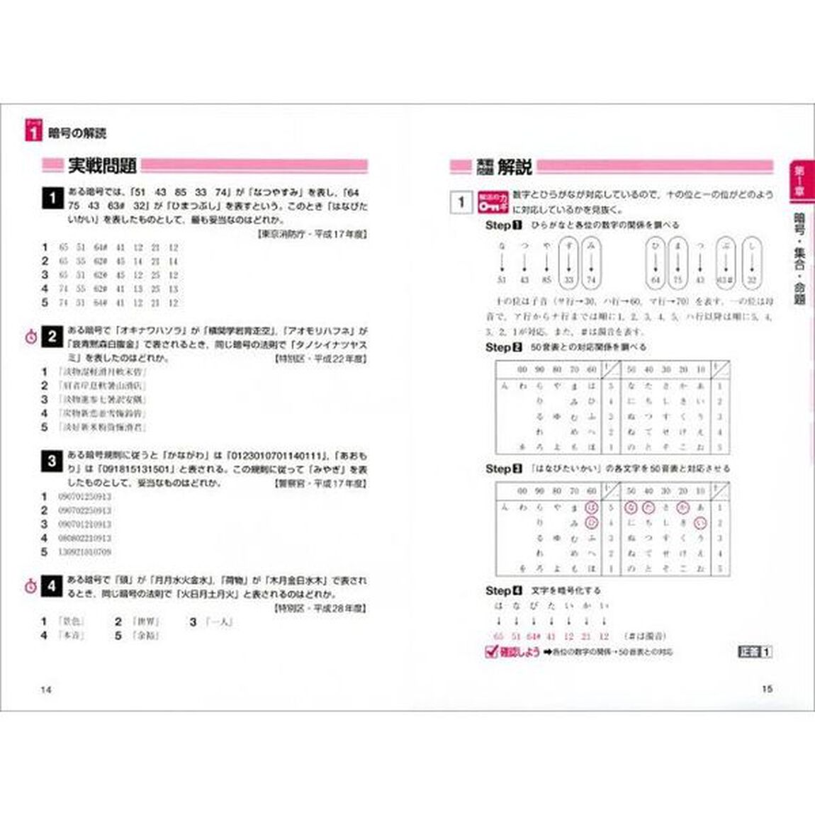 公務員試験新・初級スーパー過去問ゼミ判断推理　国家一般職〈高卒・社会人〉　高卒程度都道府県職員　高卒程度市役所職員　高卒程度警察官　高卒程度消防官「改訂版」