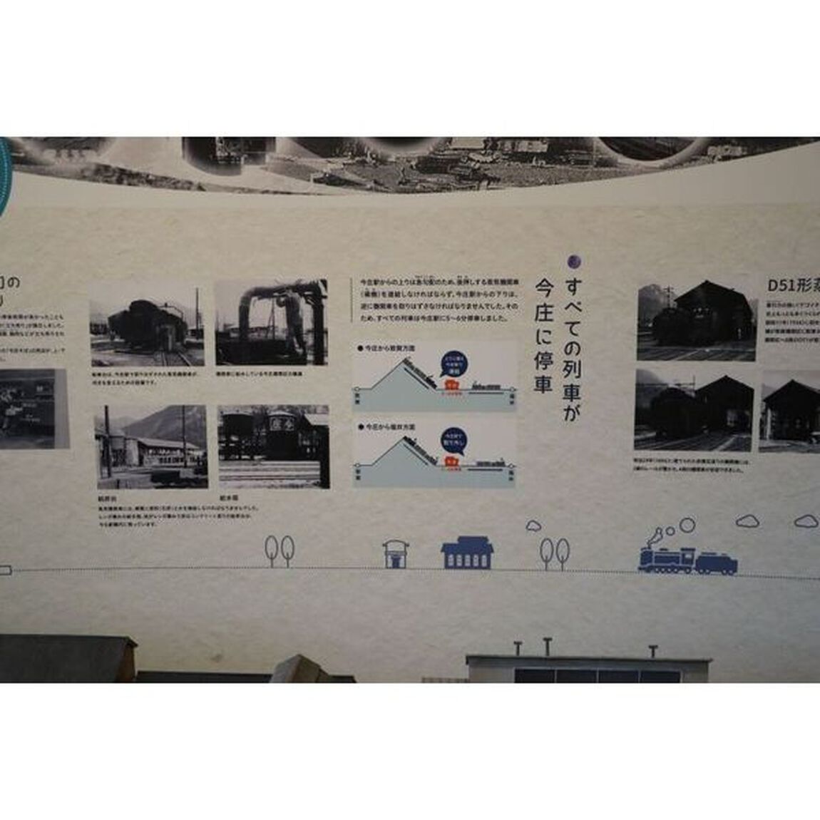 さらば北陸本線　鉄路の韻き