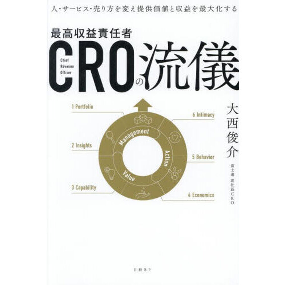 ＣＲＯの流儀　人・サービス・売り方を変え提供価値と収益を最大化する