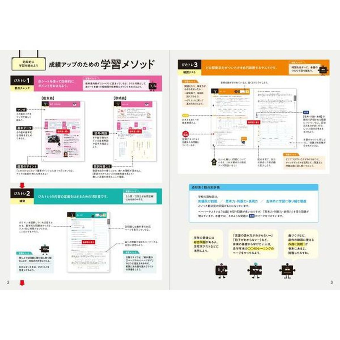 ぴったりトレーニング音楽　全版