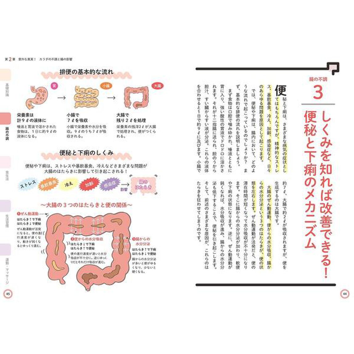 新しい腸の教科書　健康なカラダは、すべて腸から始まる