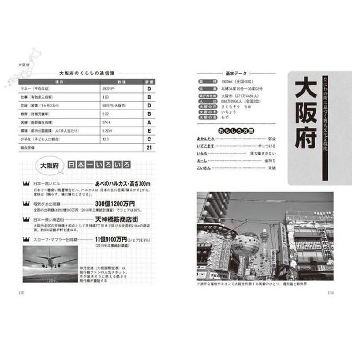 驚きの日本一が「ふるさと」にあった　地元、都道府県の魅力を再確認　すごい、ヤバイ、意外、ギリギリ、どんまい！