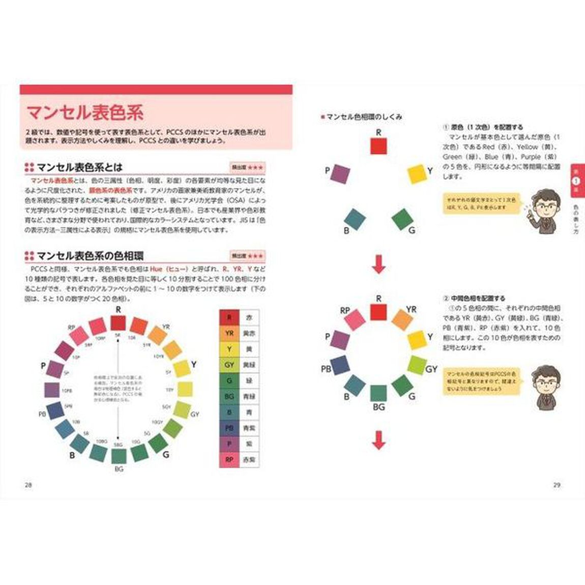 最短合格！色彩検定２級出る順テキスト＆問題集　文部科学省後援