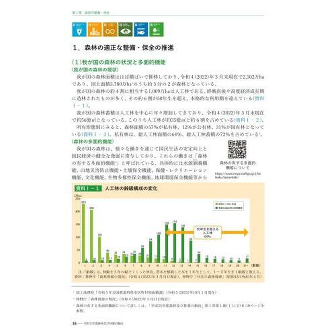 森林・林業白書　令和６年版
