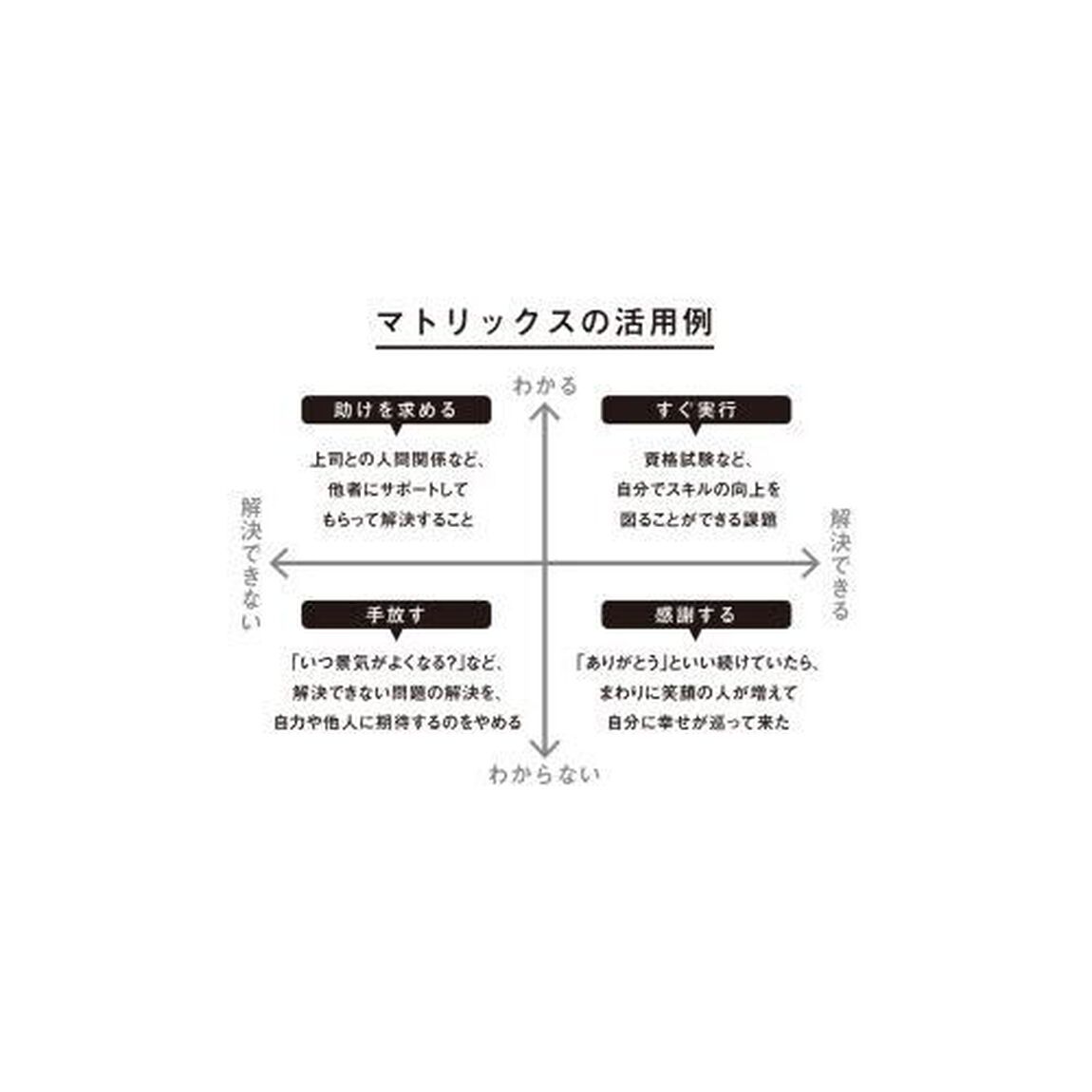 「知らんがな」の心のつくり方　あいまいさを身に付けるレッスン