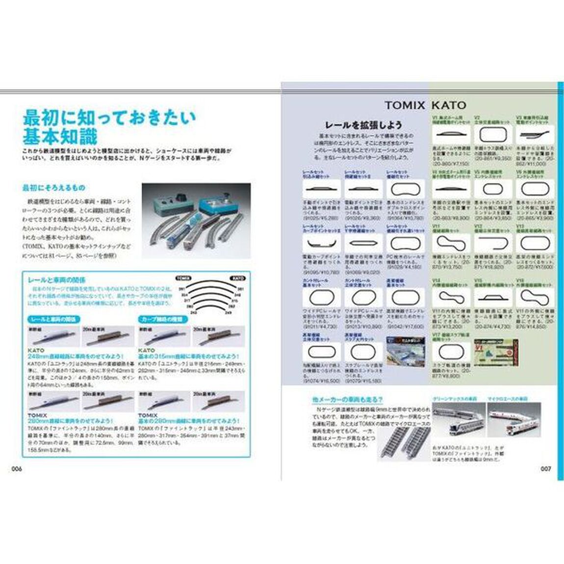 Ｎゲージ入門ブック　楽しくはじめよう！