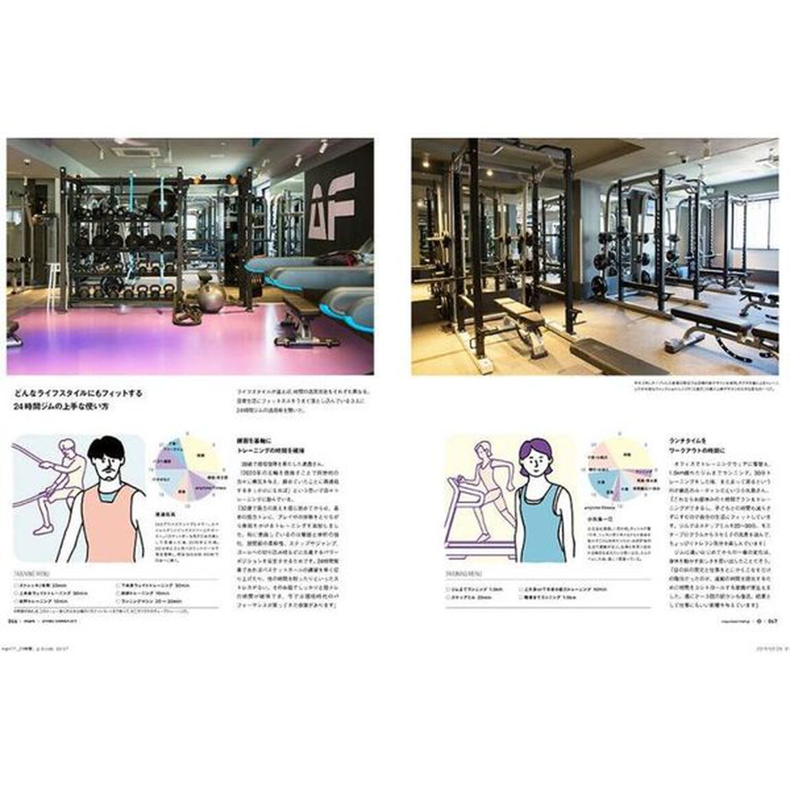 ｍａｒｋ　ｏｎｙｏｕｒｍａｒｋ．ｊｐ発のスポーツライフスタイルマガジン　１１（２０１９ＳＰＲＩＮＧ／ＳＵＭＭＥＲ）「トレーニングは贅沢時間　ＴＲＡＩＮＩＮＧ　ＴＨＥ　ＬＵＸＵＲＹ　ＭＯＭＥＮＴ」