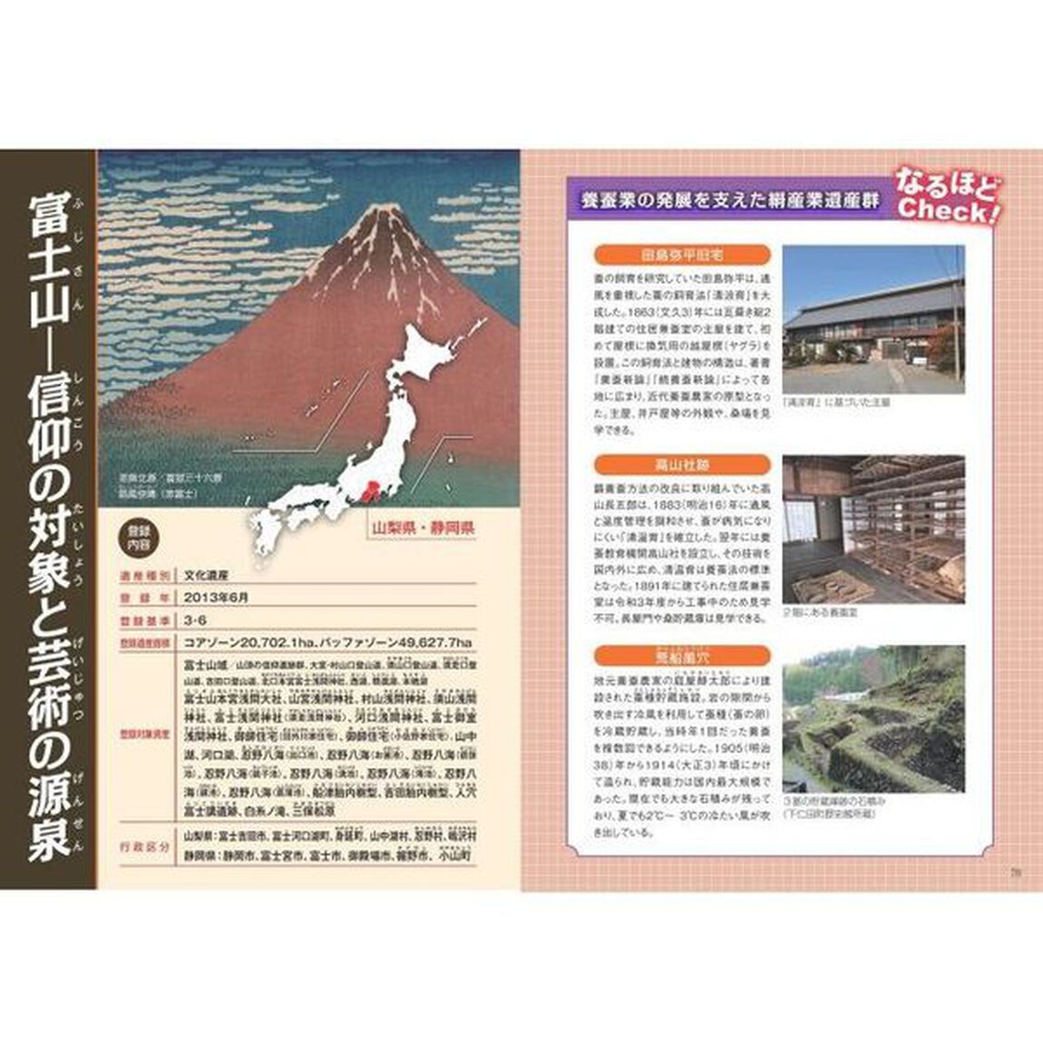 日本の世界遺産　ビジュアル版　パーフェクトガイド