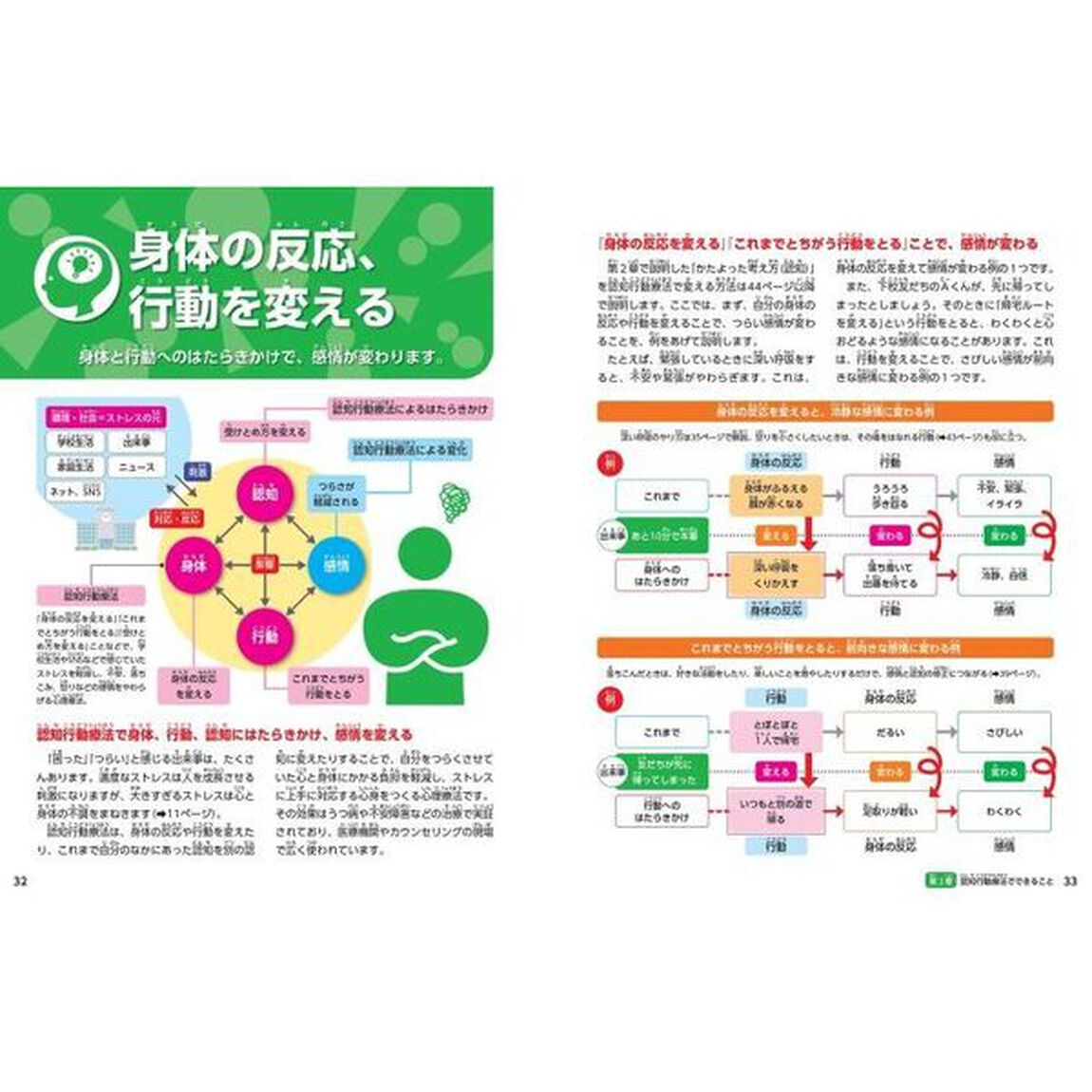 思春期の心理を知ろう！　心の不調の原因と自分でできる対処法