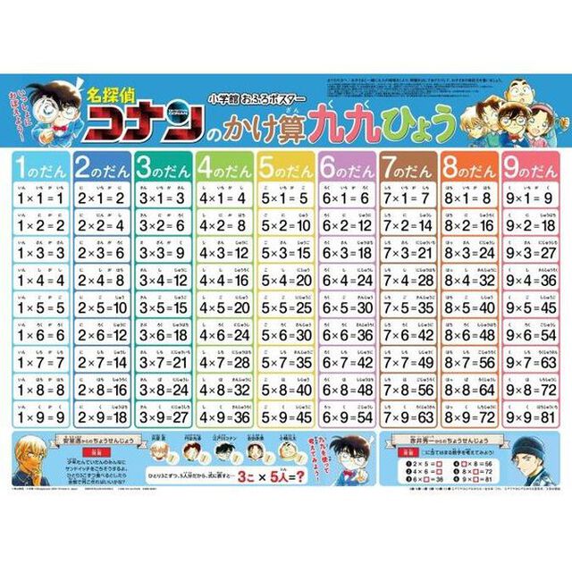 名探偵コナンのかけ算九九ひょう