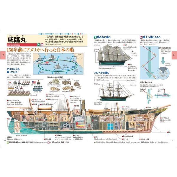 小学館 キッズペディア こども大百科 大図解 3冊セット こども大百科大図解 キッズペディア - 通販｜セブンネットショッピング
