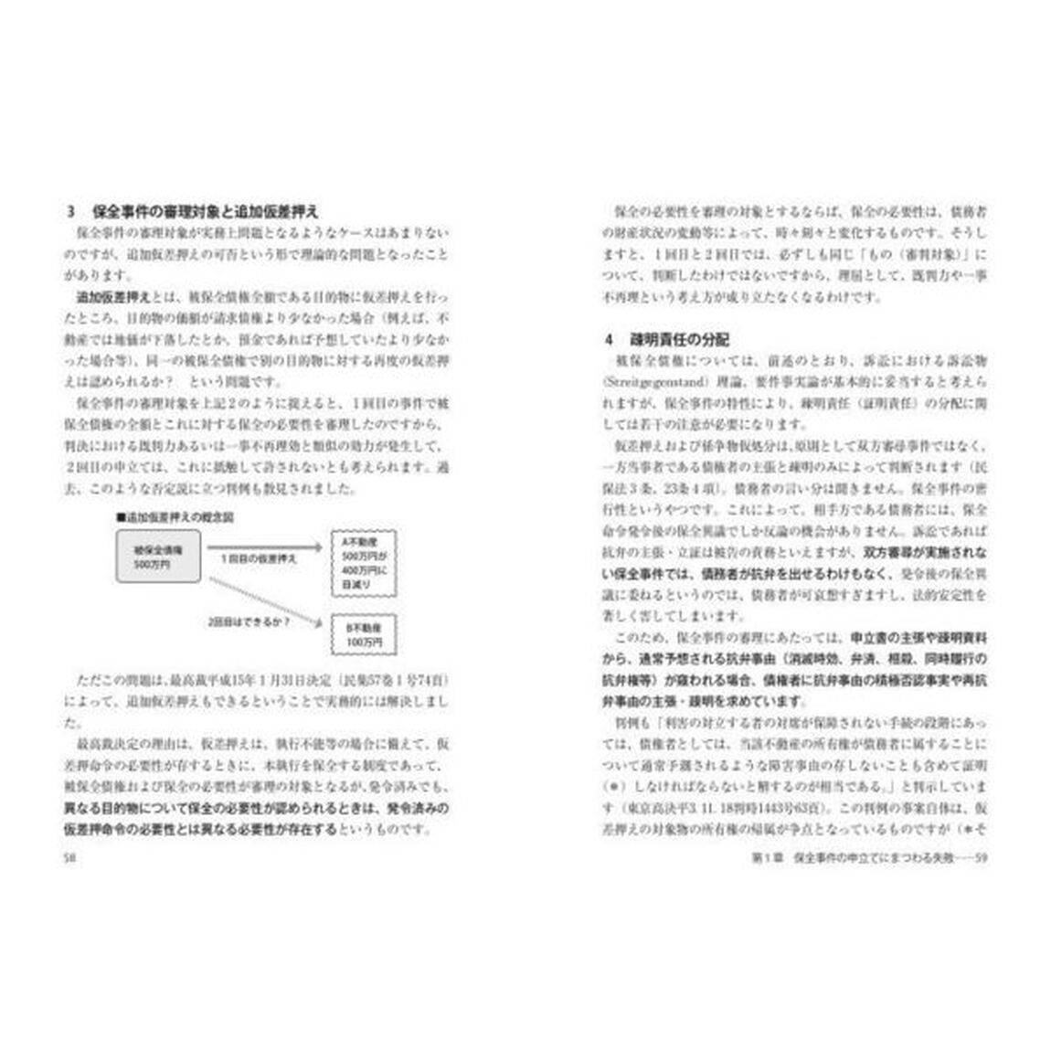 失敗事例でわかる！民事保全・執行のゴールデンルール３０