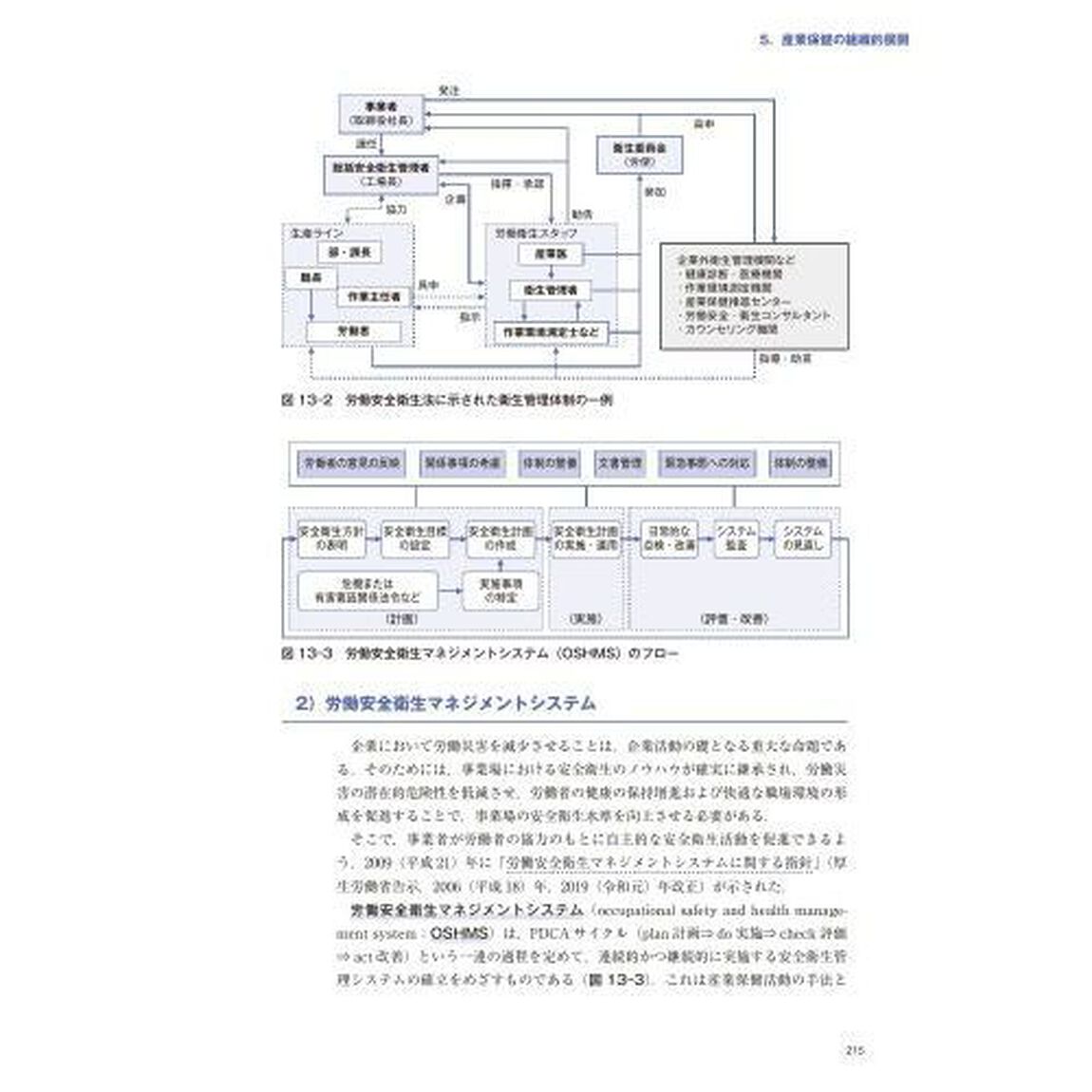 公衆衛生看護学テキスト　２０２２年版４「公衆衛生看護活動　２」
