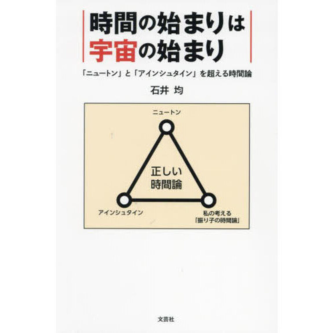 時間の始まりは宇宙の始まり　「ニュートン」と「アインシュタイン」を超える時間論