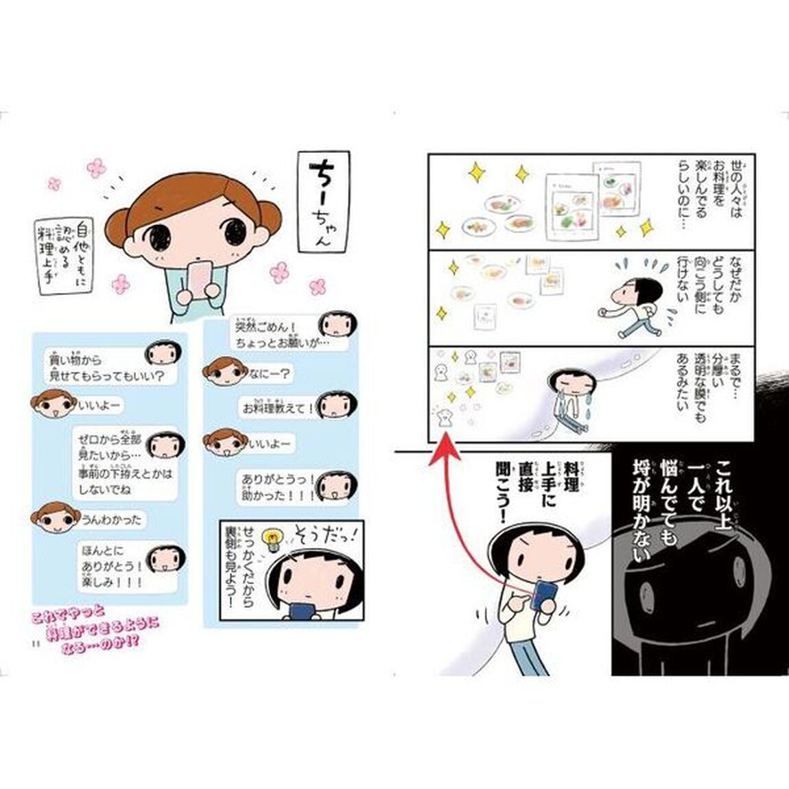 池田暁子の必要十分料理