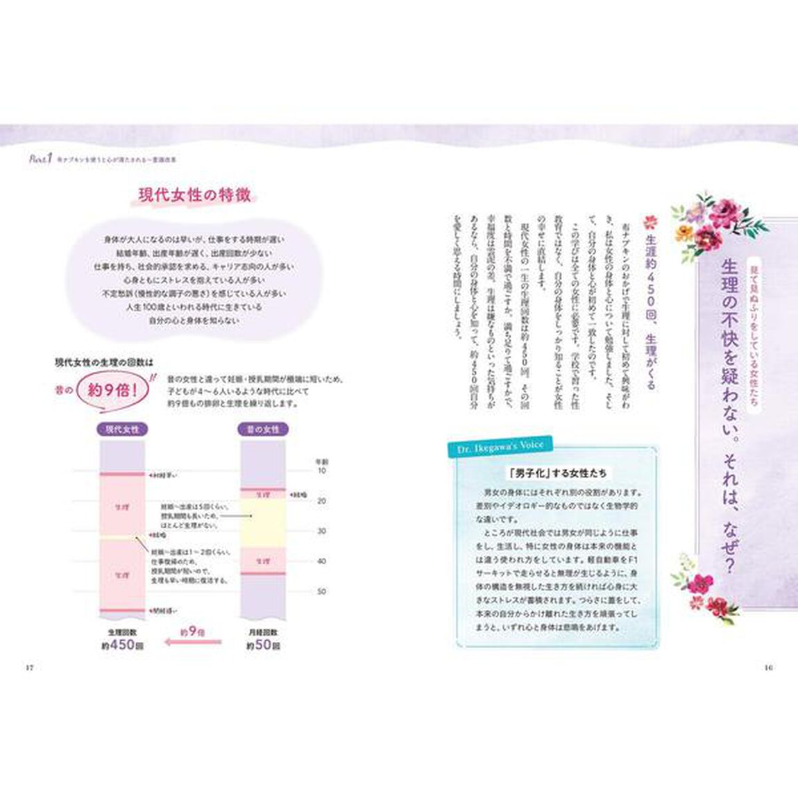 美の神様に可愛がられる方法【特別付録】布ナプキン&パンティーライナー2枚セット (角川SSCムック)