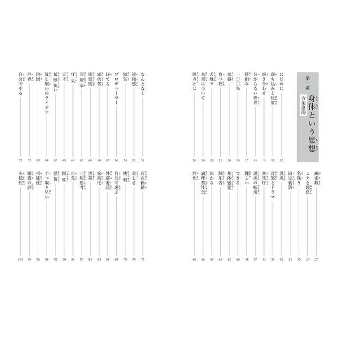身体（からだ）は考える　創造性を育む松聲館スタイル