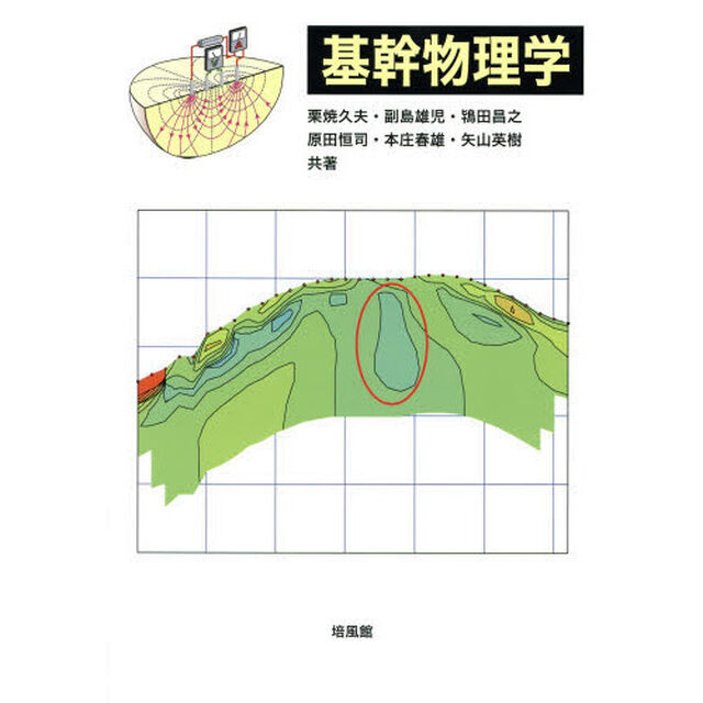 基幹物理学