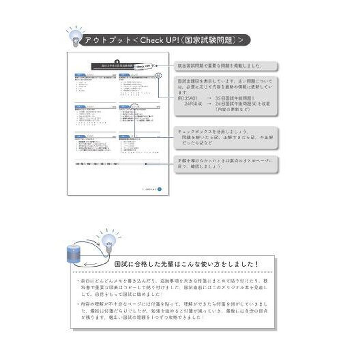 臨床工学技士国家試験Ｃｈｅｃｋ　ＵＰ！生体機能代行装置学　２０２３