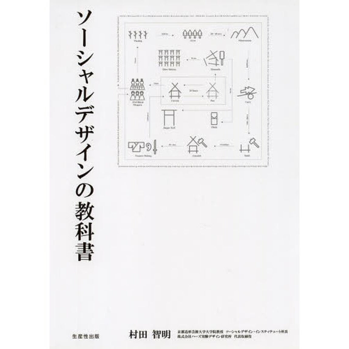 ソーシャルデザインの教科書