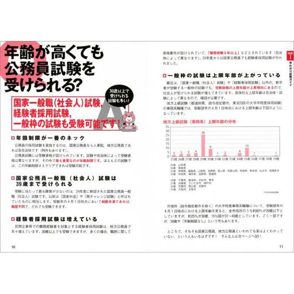 社会人が受けられる公務員試験早わかりブック　２０２１年度版