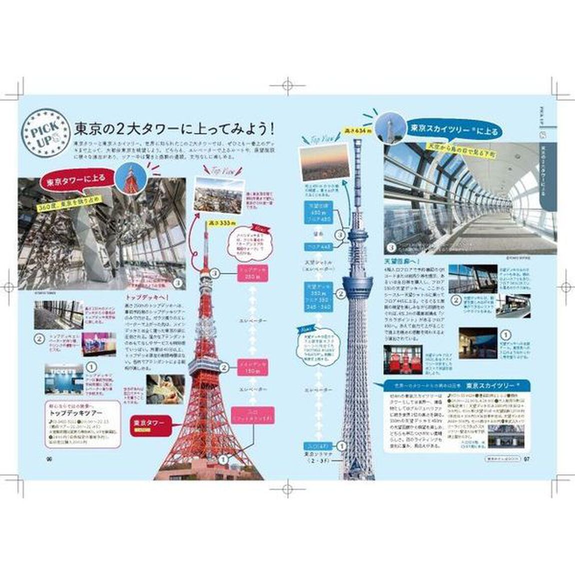 東京おさんぽＢＯＯＫ