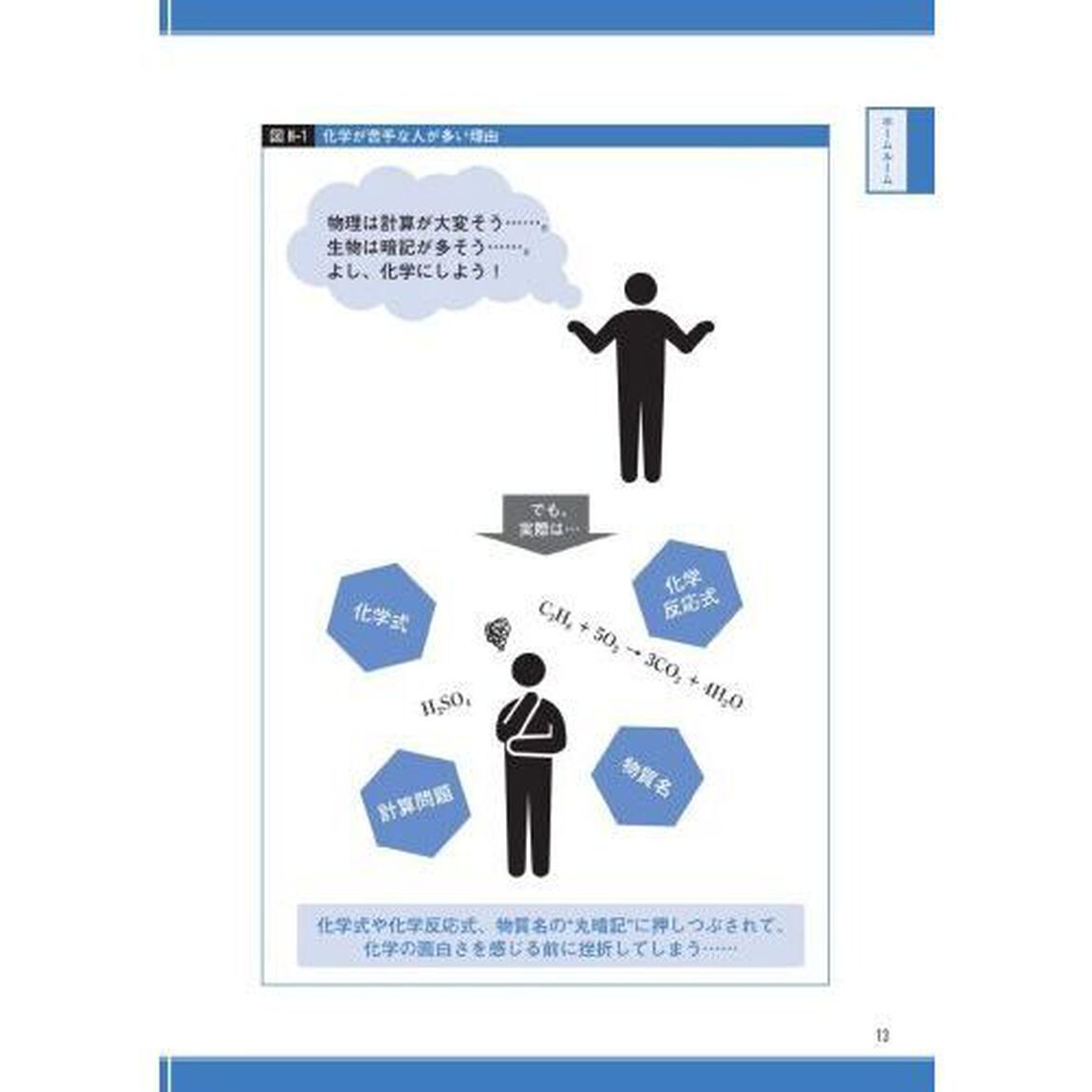 一度読んだら絶対に忘れない化学の教科書