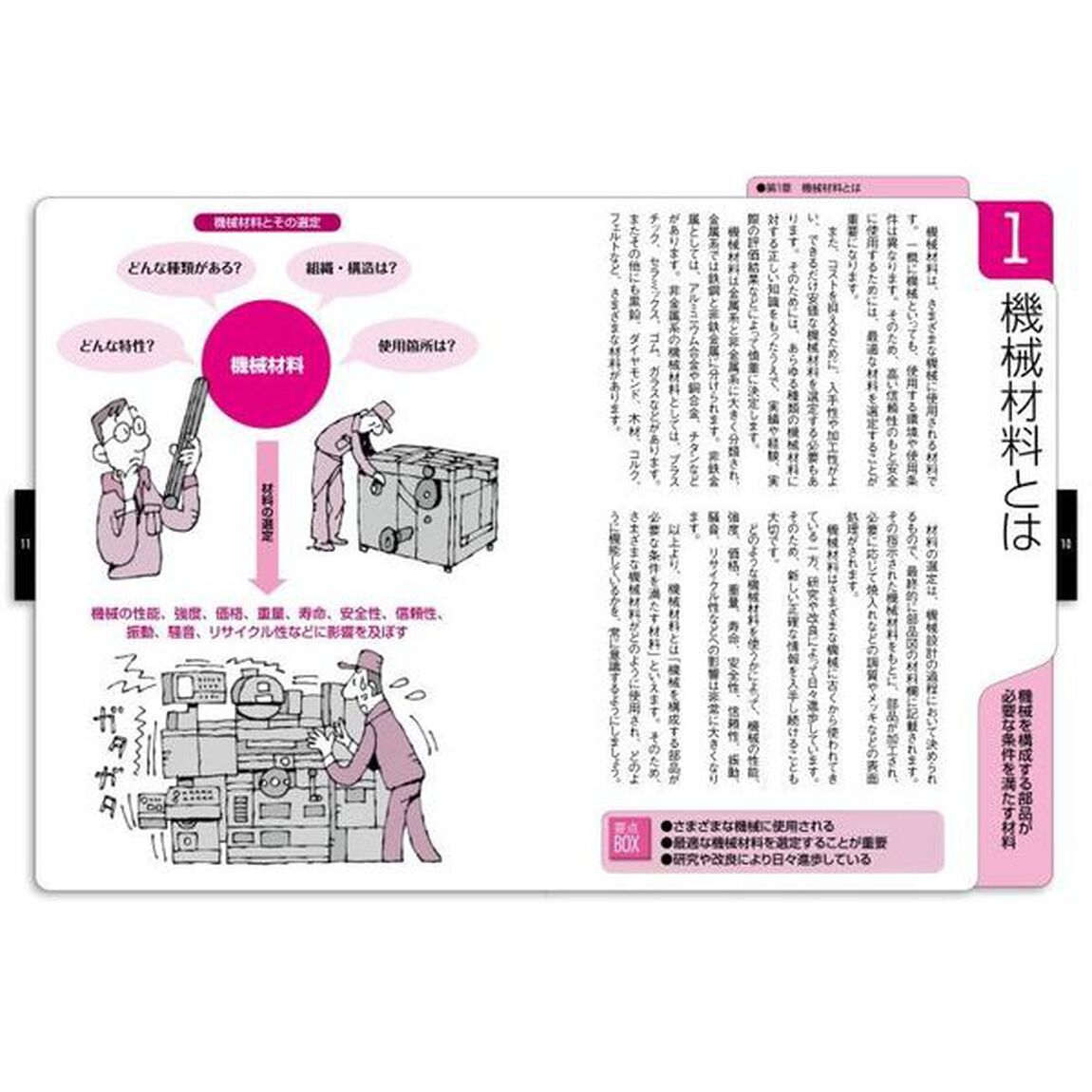 トコトンやさしい機械材料の本