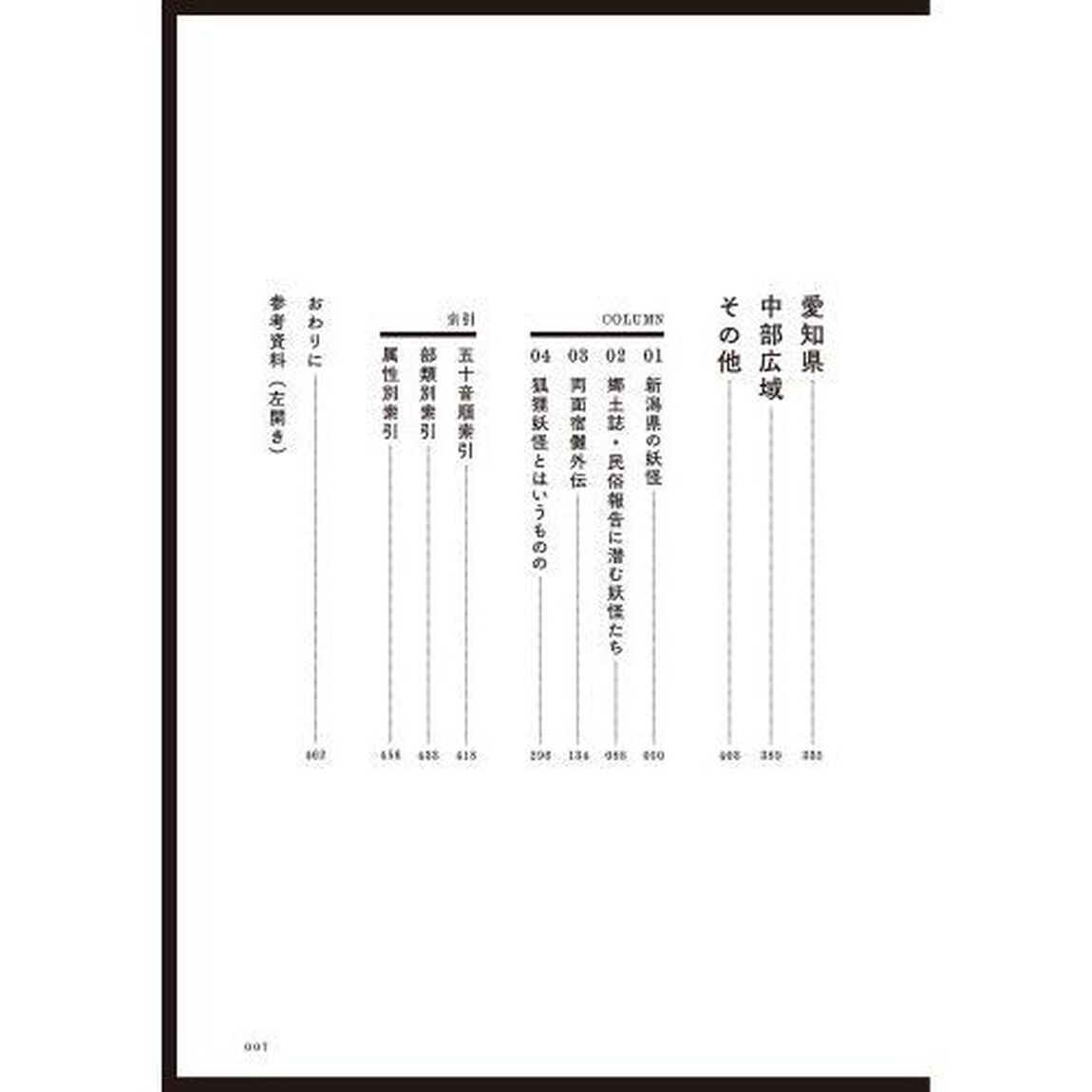 日本怪異妖怪事典　中部