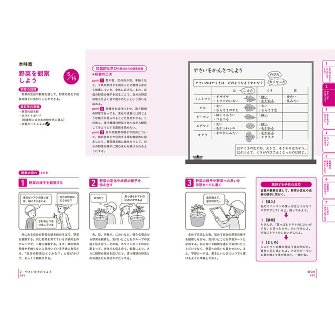イラストで見る全単元・全時間の授業のすべて生活　小学校２年