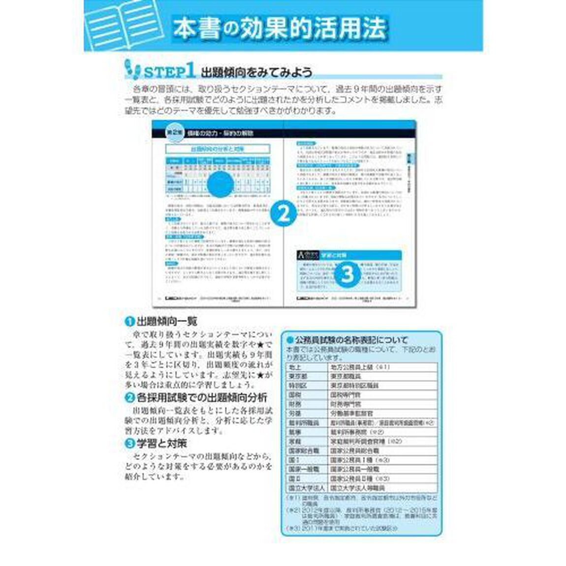 公務員試験本気で合格！過去問解きまくり！　大卒程度　２０２４－２５年合格目標１１「民法　２」