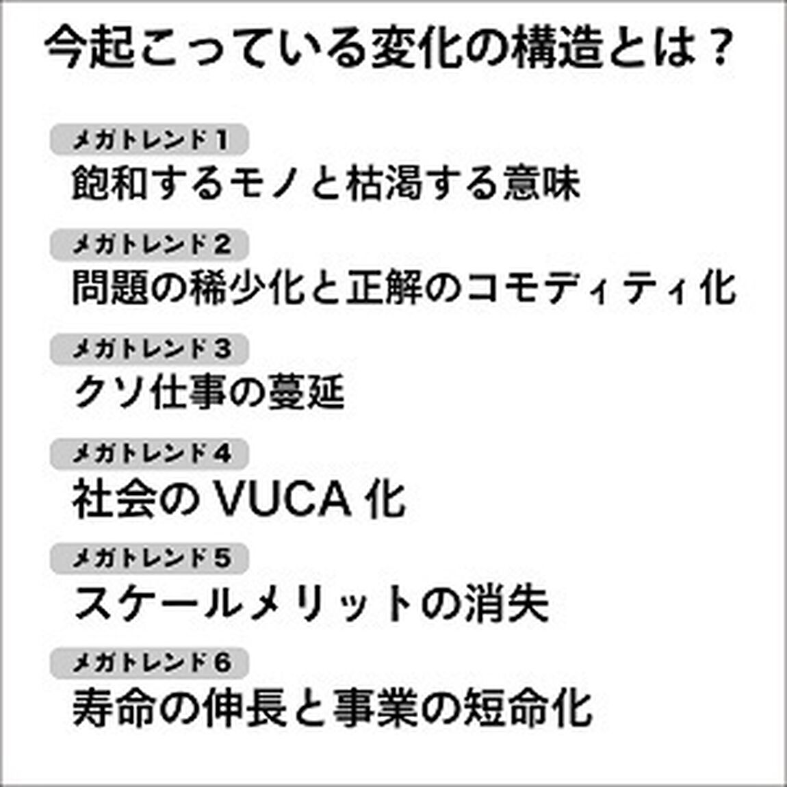 ニュータイプの時代 新時代を生き抜く24の思考・行動様式