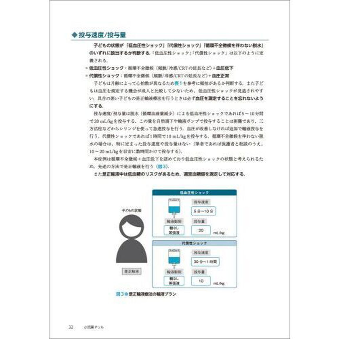 小児薬ドリル　小児ならではの悩みを解決！治療薬の必要性、用量・用法、禁忌がわかる！
