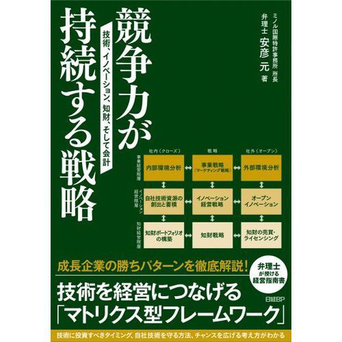 競争力が持続する戦略　技術、イノベーション、知財、そして会計