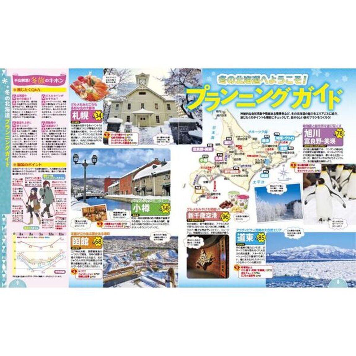 るるぶ冬の北海道　〔２０２２〕
