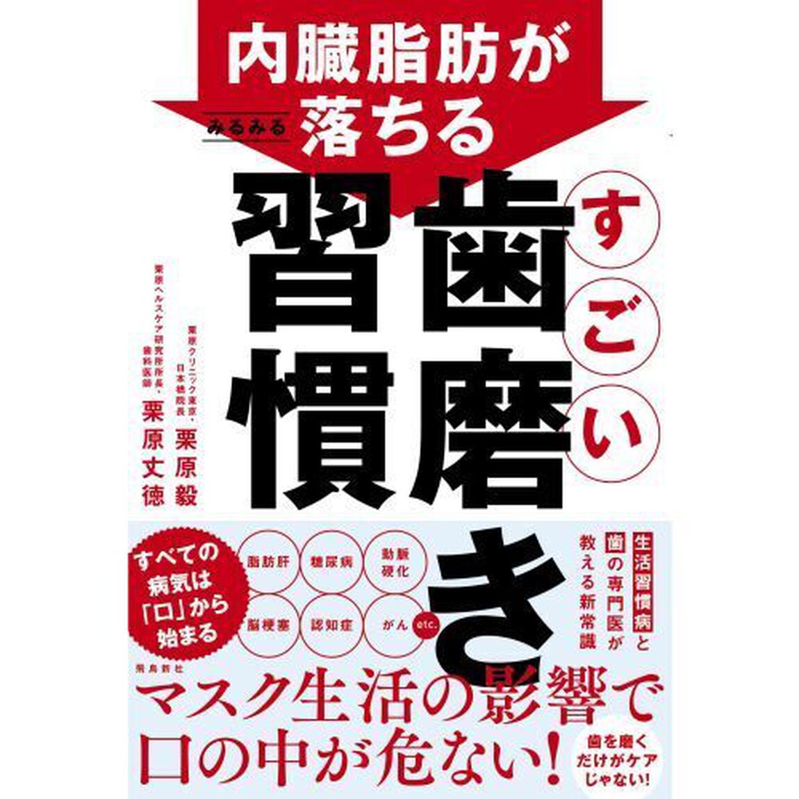内臓脂肪がみるみる落ちるすごい歯磨き習慣