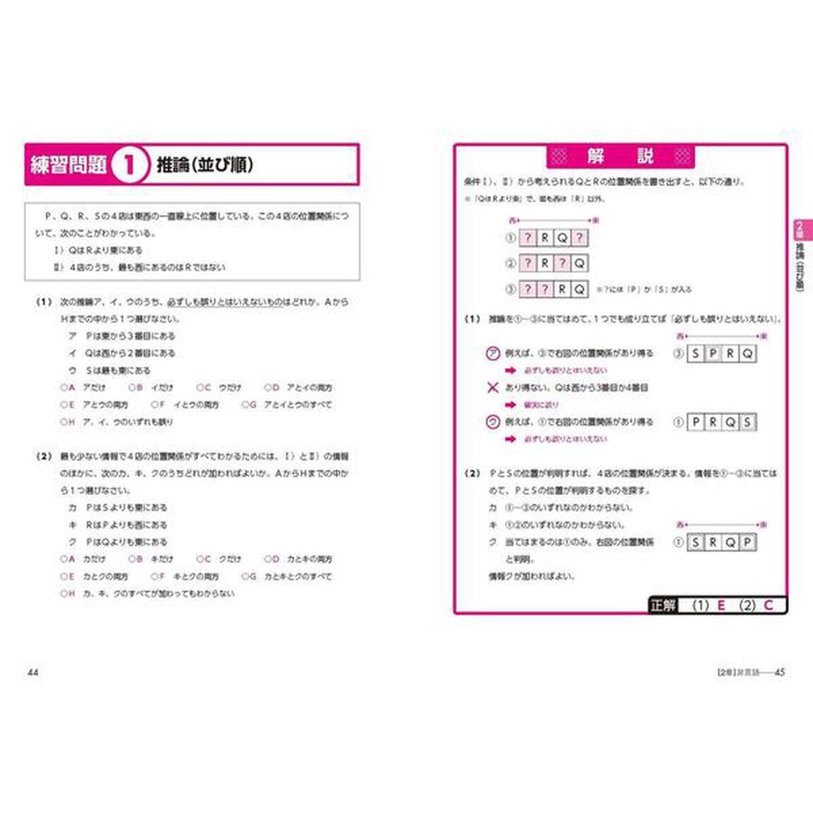 これが本当のＳＰＩ３テストセンターだ！　２０２１年度版