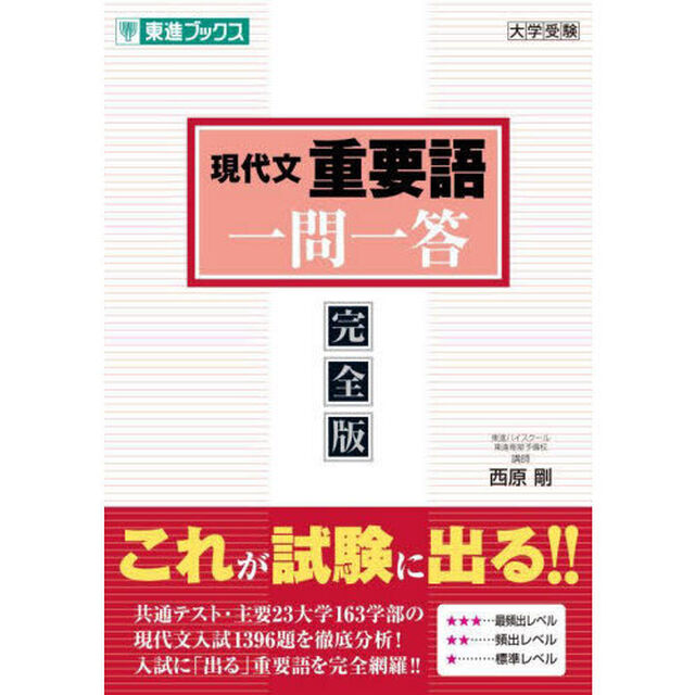 現代文重要語一問一答　完全版