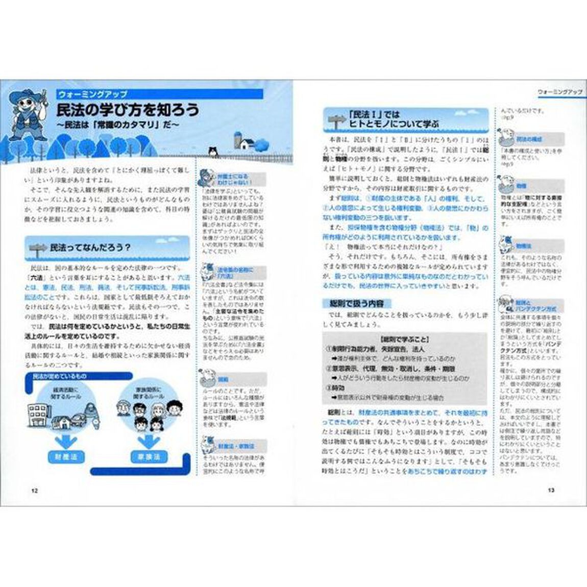 公務員試験最初でつまずかない民法　１「総則　物権　担保物権」