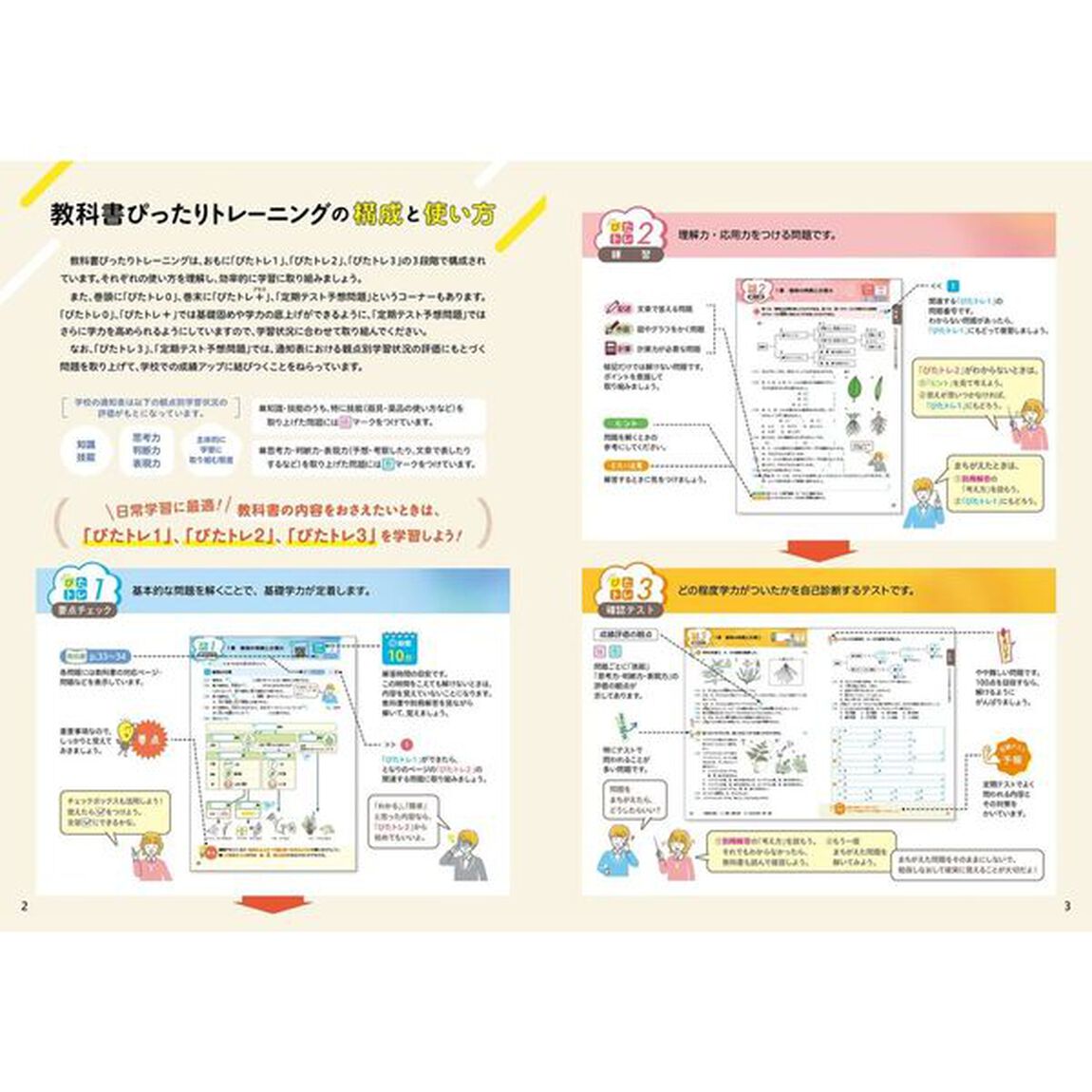 中学 教科書ぴったりトレーニング 理科１年 啓林館版