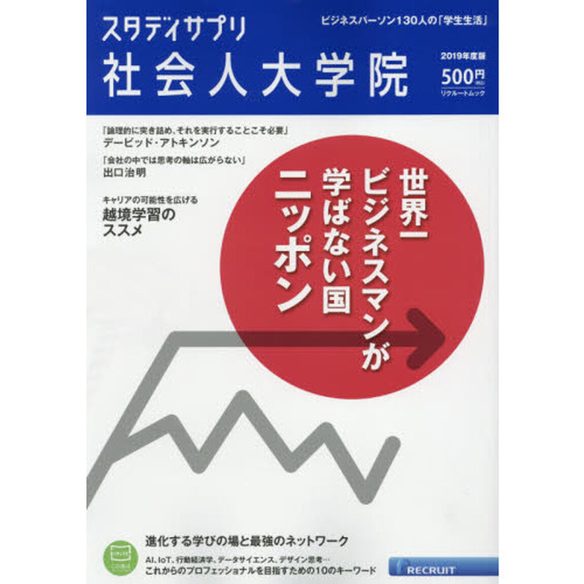スタディサプリ社会人大学院　２０１９年度版「世界一ビジネスマンが学ばない国ニッポン／越境学習のススメ」