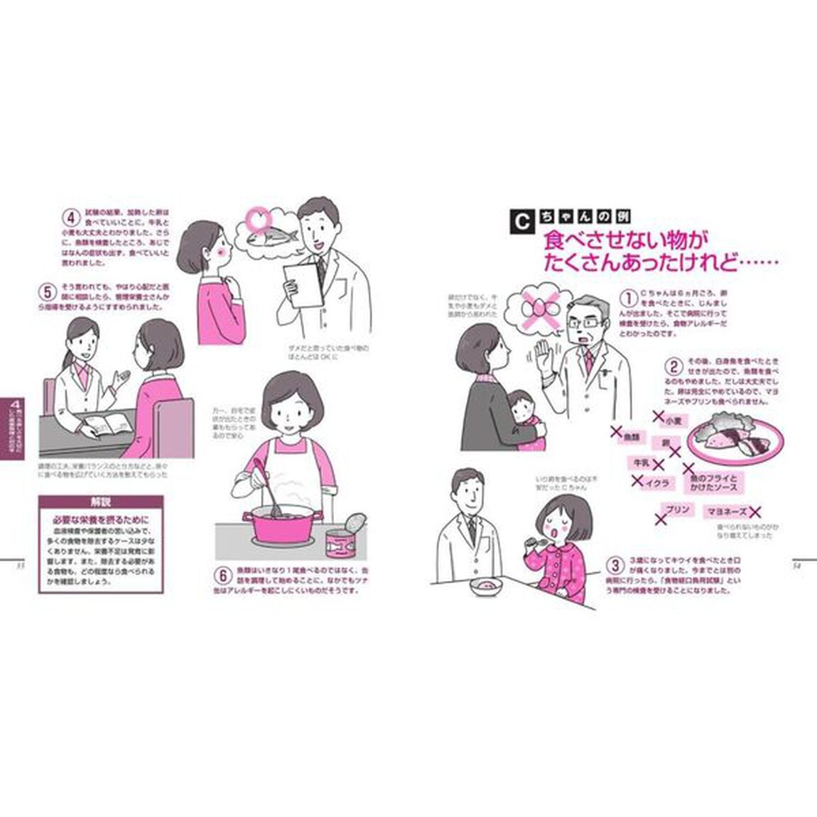 食物アレルギーのすべてがわかる本「新版」