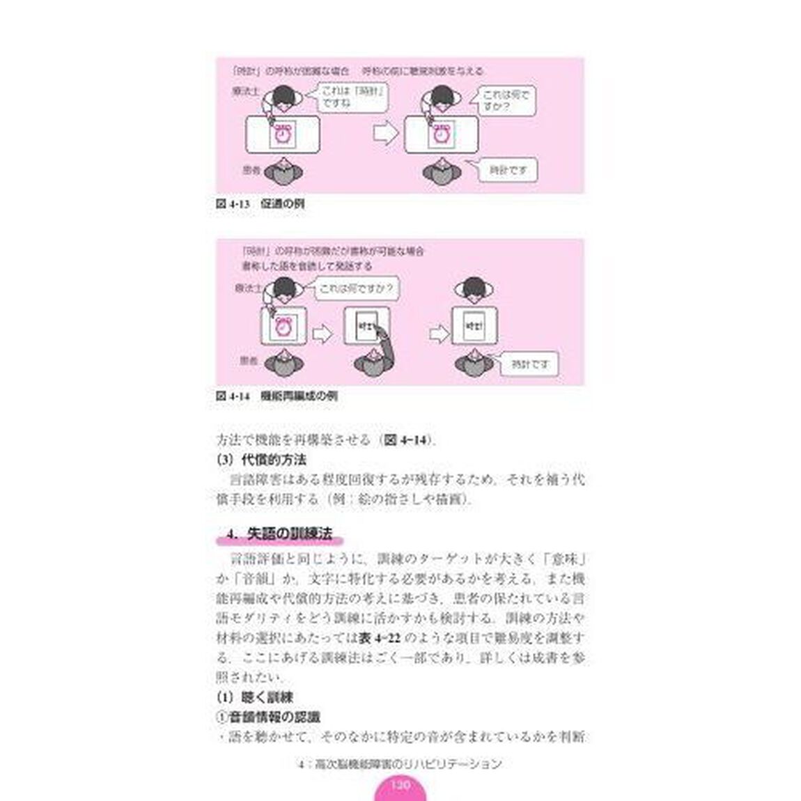 高次脳機能障害ポケットマニュアル「第４版」