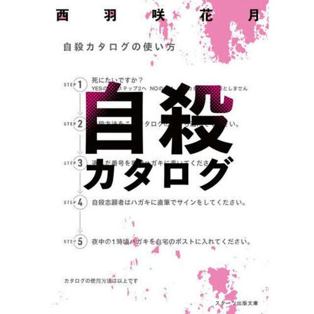 自殺カタログ